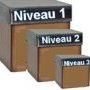Niveaux